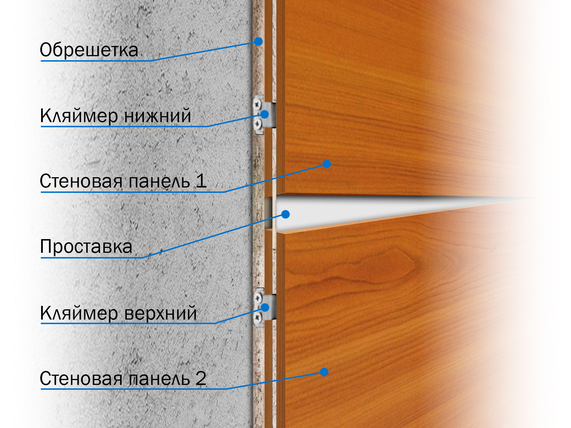 панель лдсп kronospan 0088 вишня оксфорд