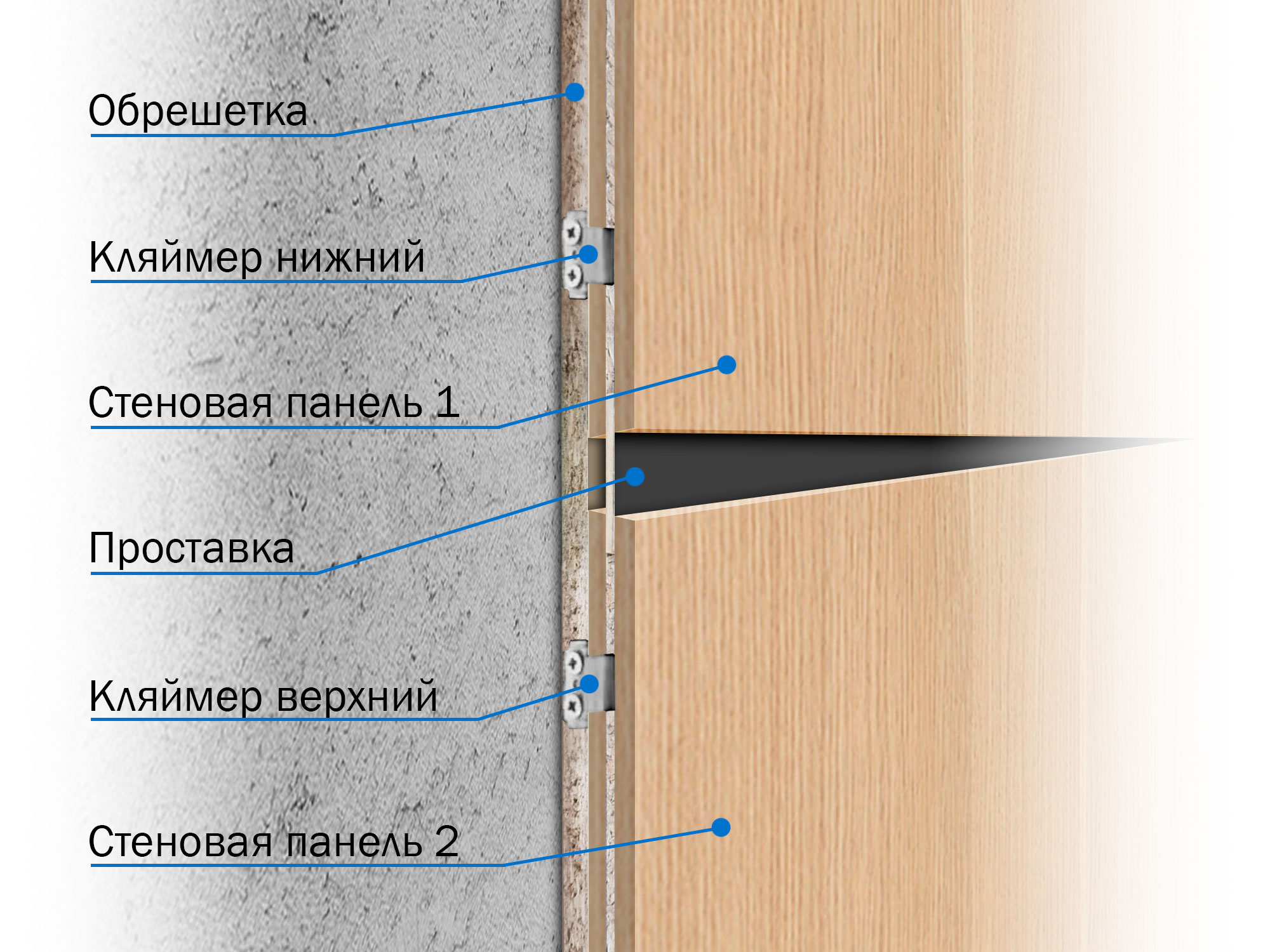 панель лдсп egger дуб кайзерсберг h3349
