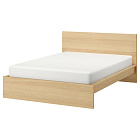 Двуспальные кровати Икеа